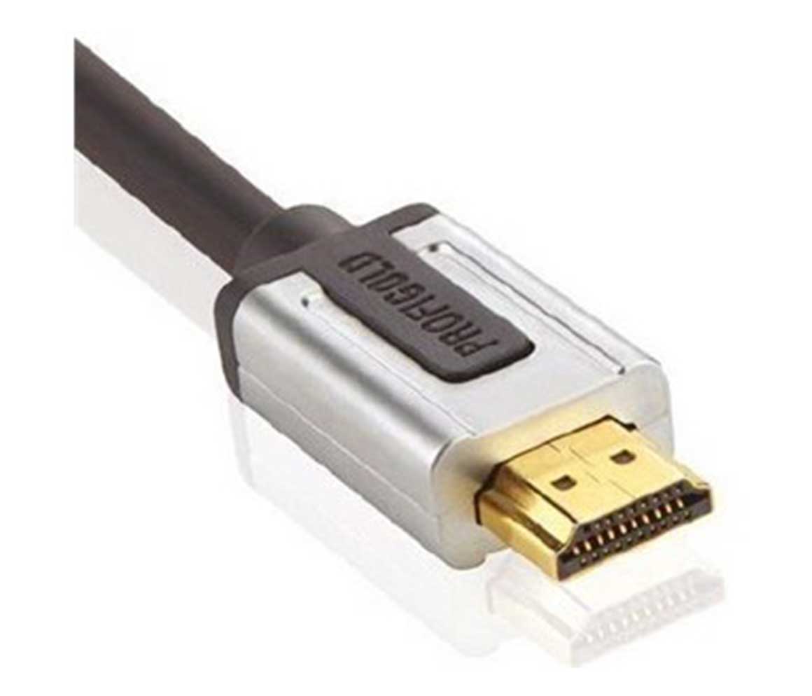 Best HDMI Cable