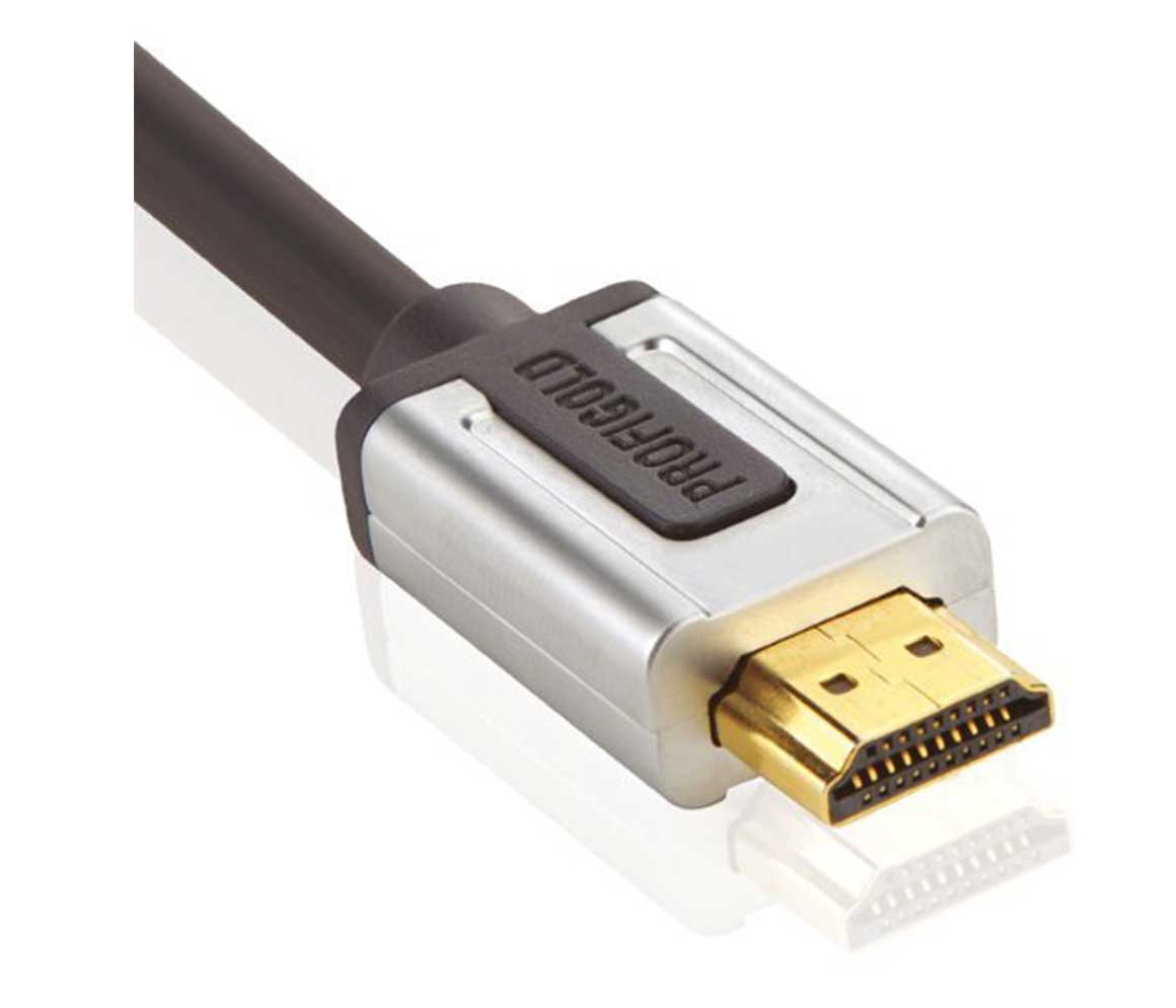 High Speed HDMI Cables