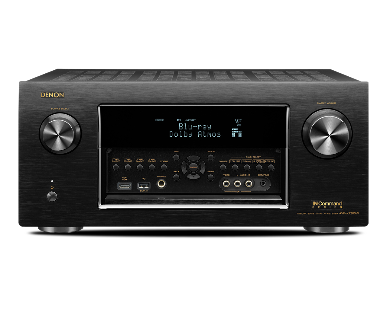 Best Denon AVR